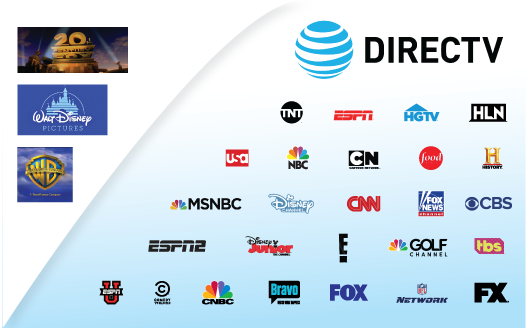 directv packages directv packages